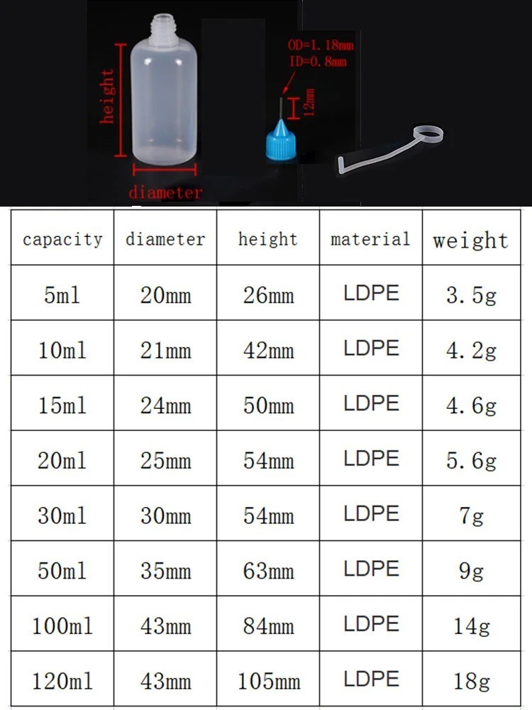 PE Needle Tip Bottle 5-120ml Squeeze Dropper Refillable Oil Applicator