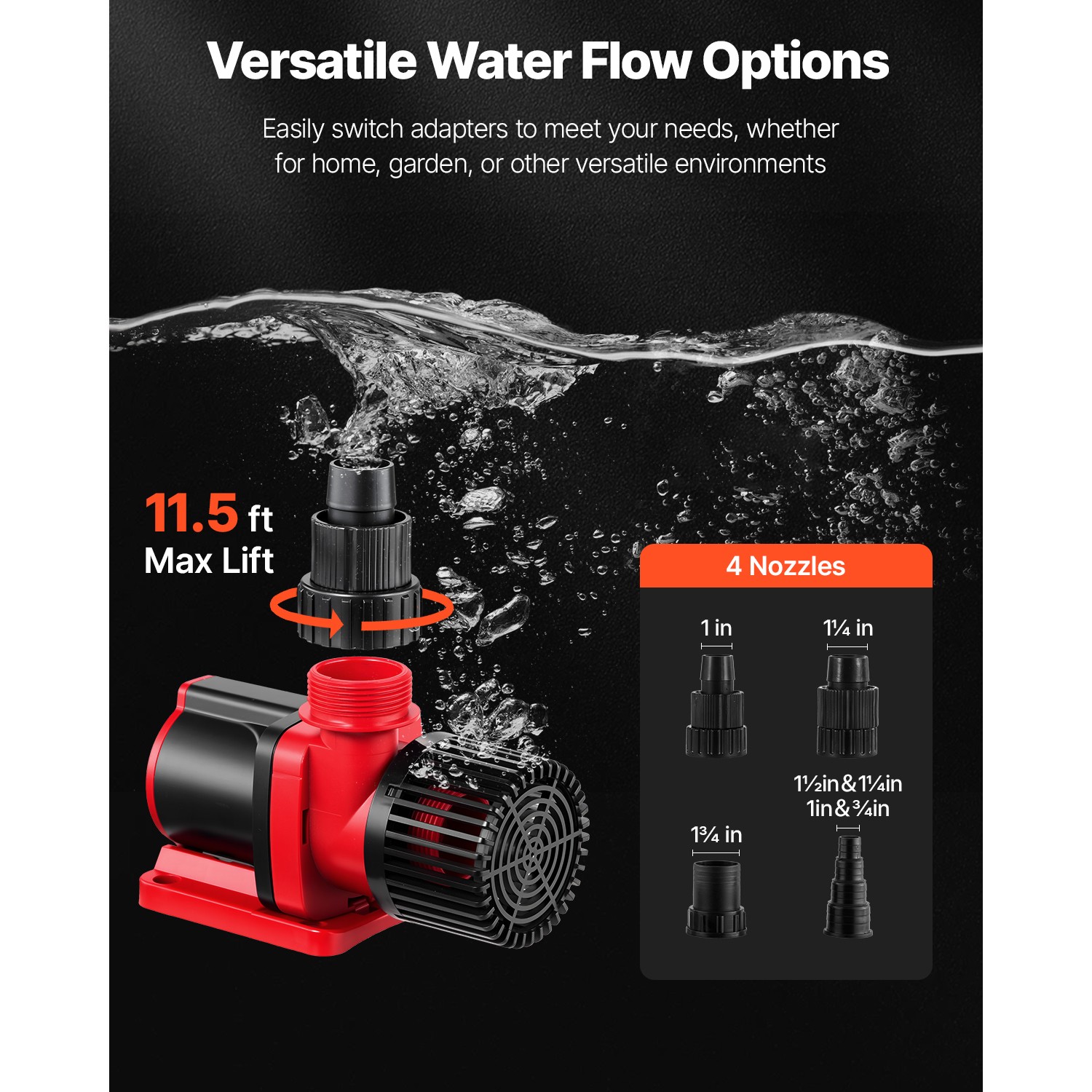 Aquarium 24V DC Water Pump with Controller 100W 2642GPH Wave Maker Return Pump