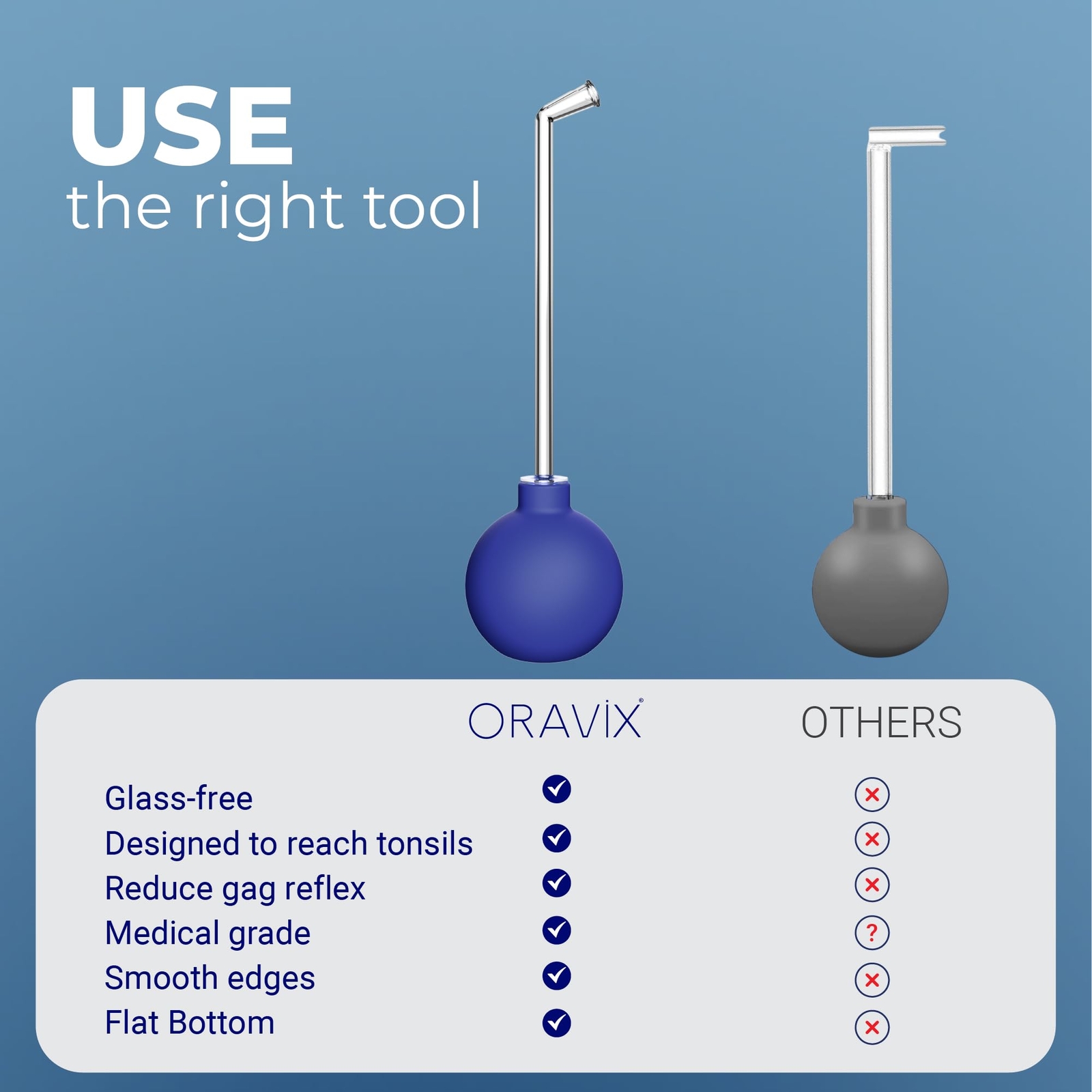 Tonsil Stone Remover Vacuum - Easy Suction Tool for Tonsil Stone Extraction