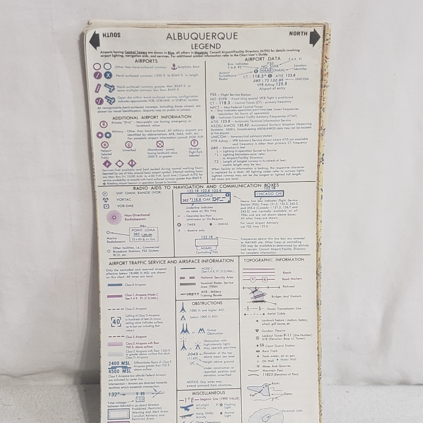 Aeronautical Chart Albuquerque 1995