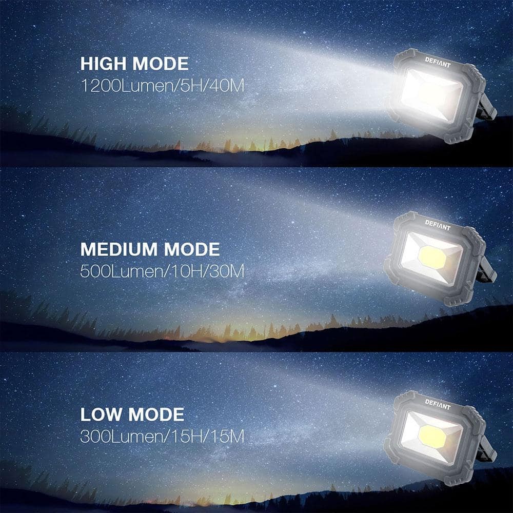 Defiant 1200 Lumens Magnetic Utility Light