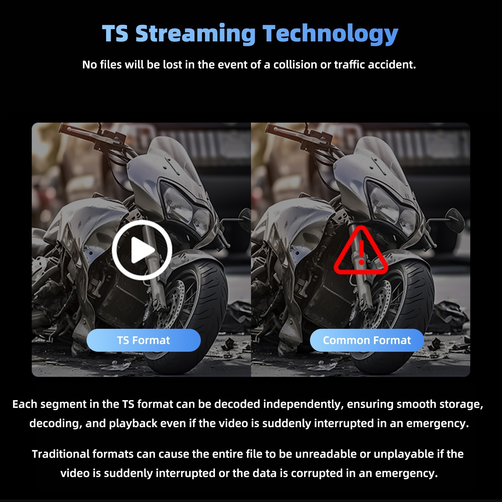 Motorcycle GPS Navigation Recording Dashcam HD 5" Screen Wide-Angle Waterproof
