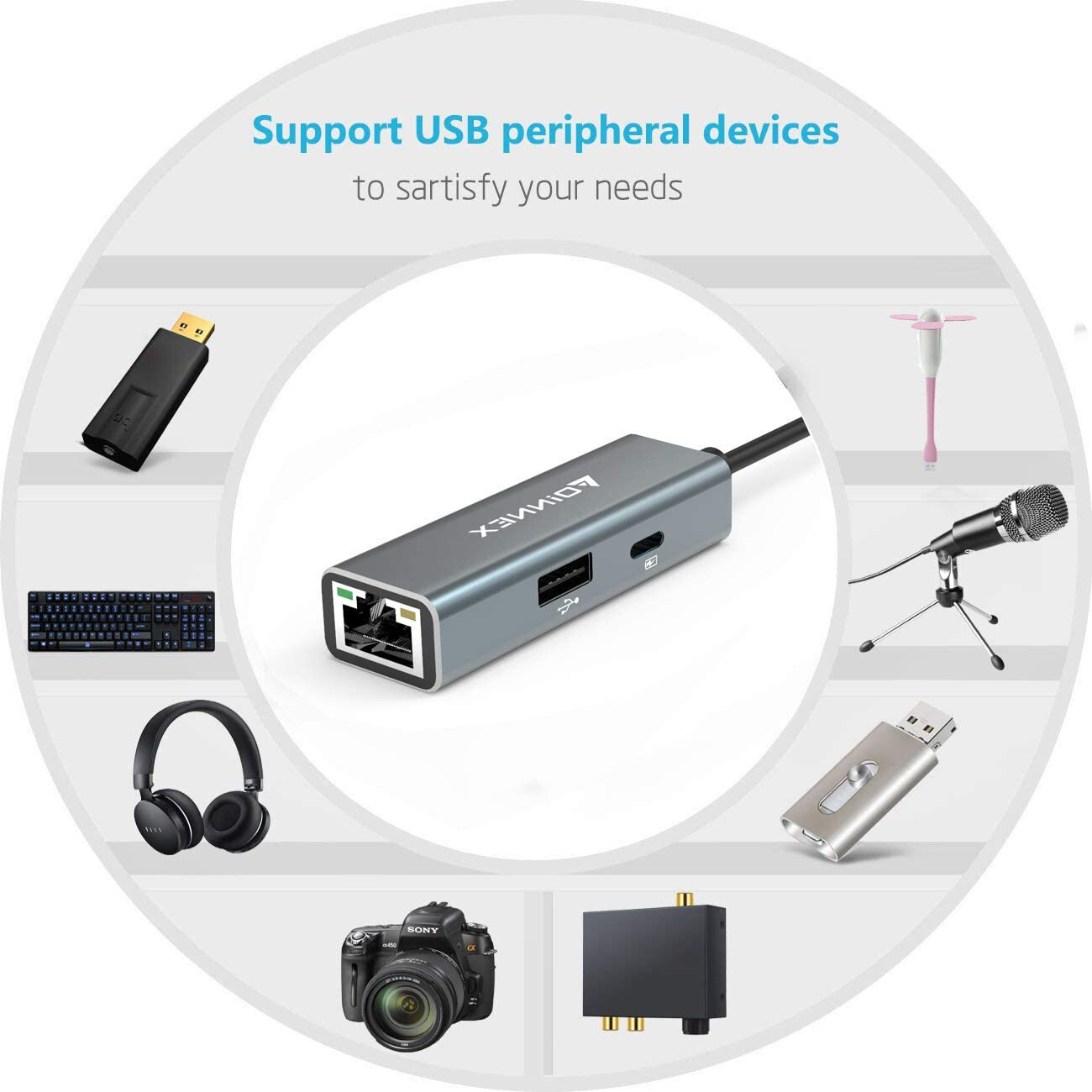 Ethernet to Lighting Adapter with USB Data Sync and Charge Plug and Play for LAN