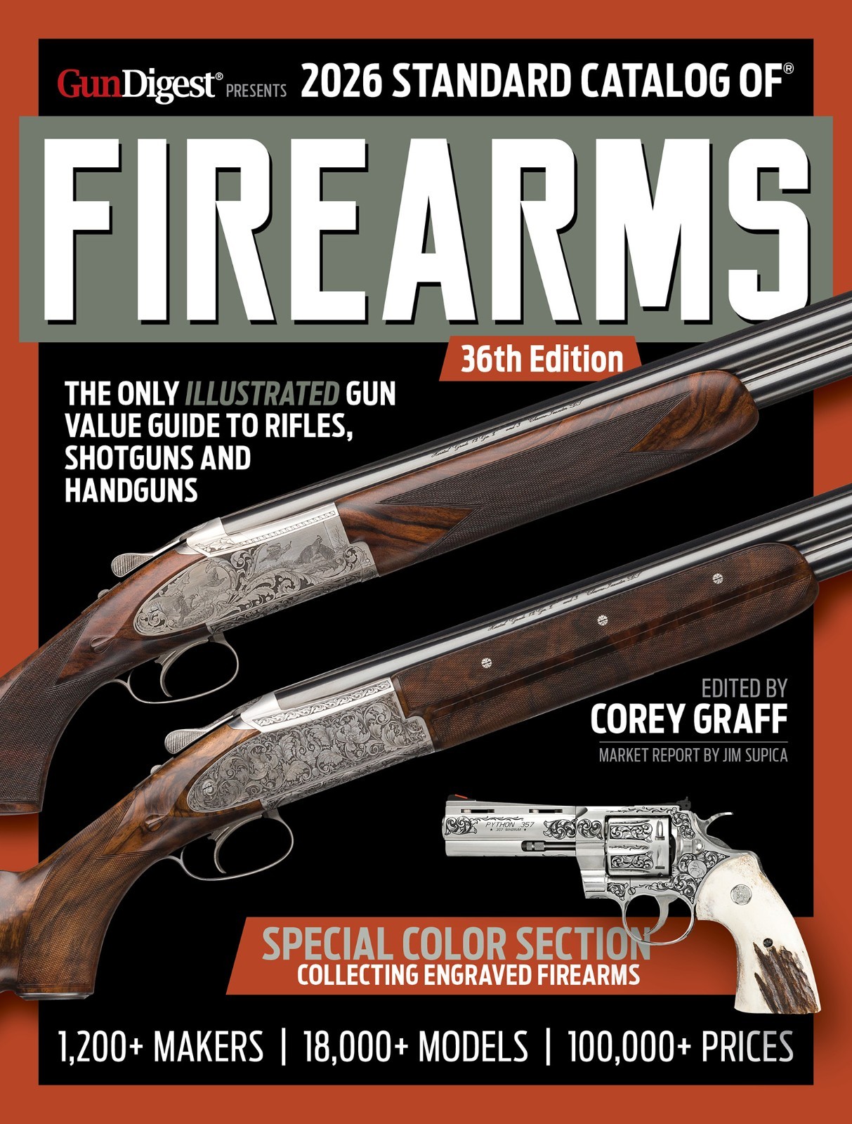 2026 Standard Catalog of Firearms 36th Ed~ Brand New! Never read nor Shelved!