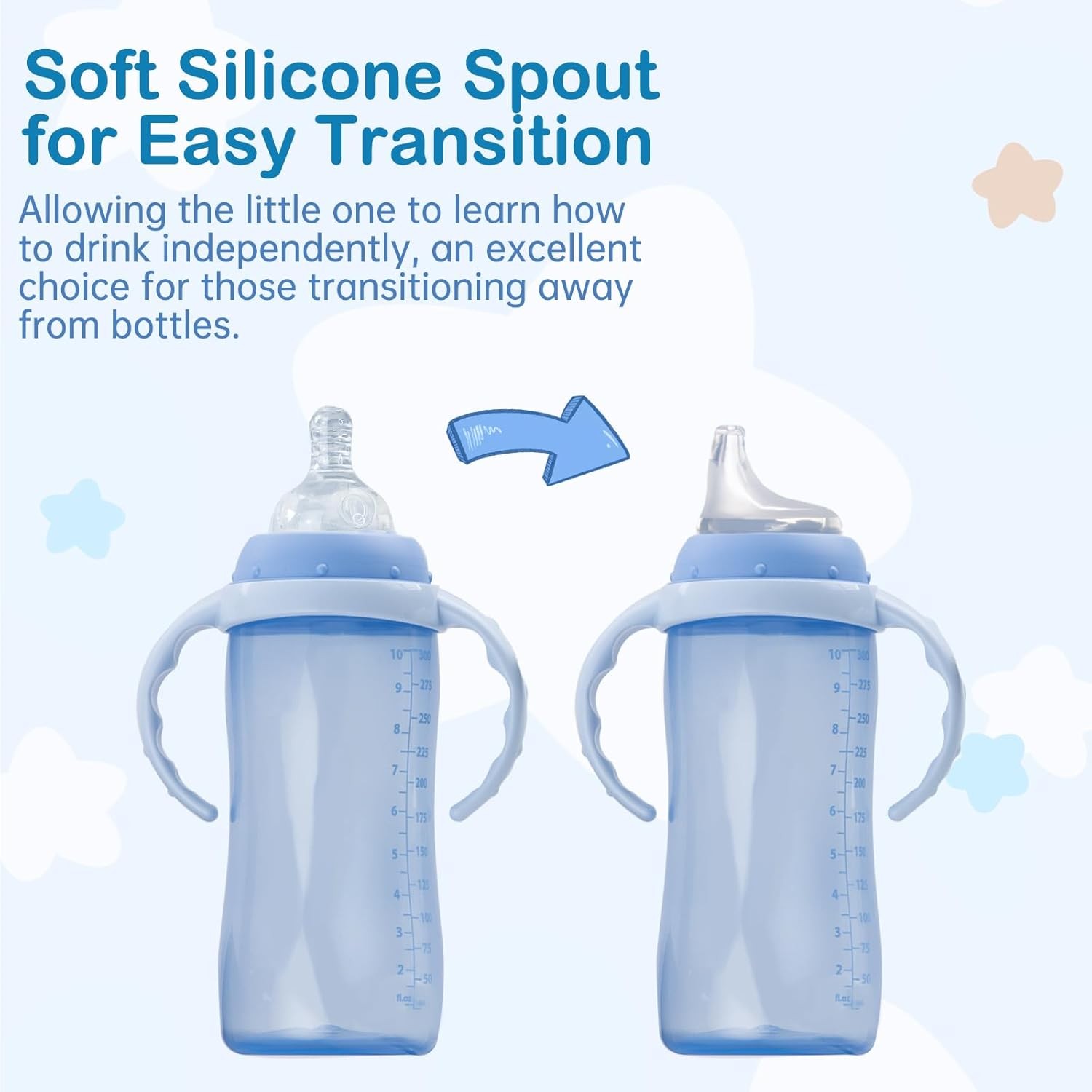 8Pack Replacement Silicone Spout Compatible with NUK, Soft Spout Replacement ...