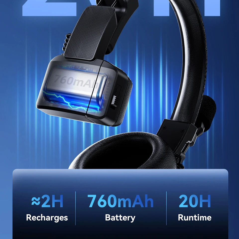 Godox SkyTalk Air 3S 2.4g Full-Duplex Wireless Intercom Headset System 3-Person