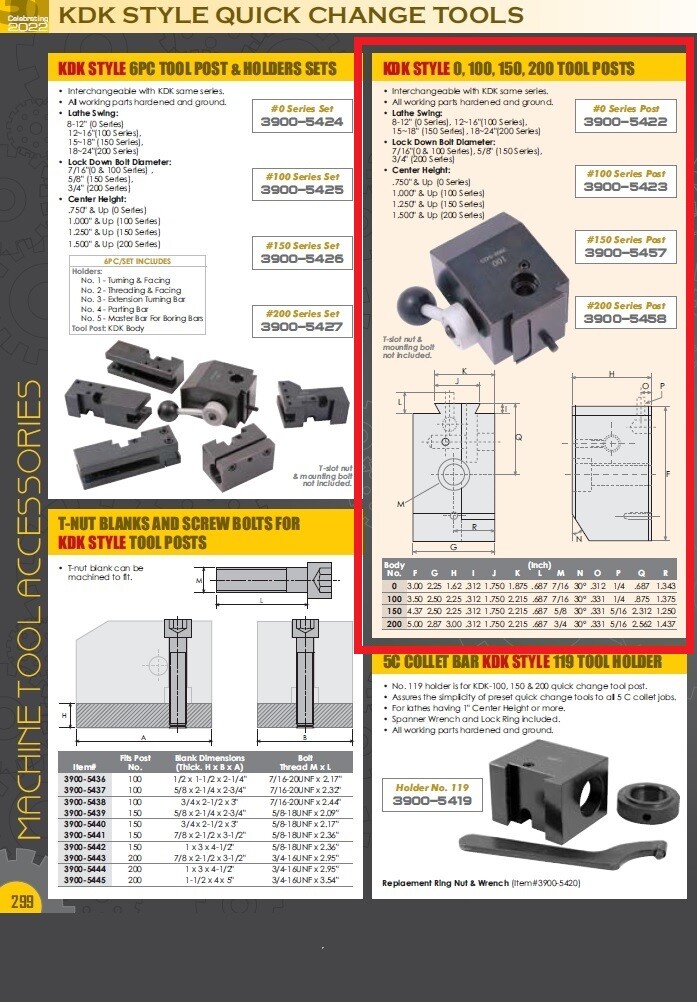 KDK STYLE-0 QUICK CHANGE TOOL POST (3900-5422)