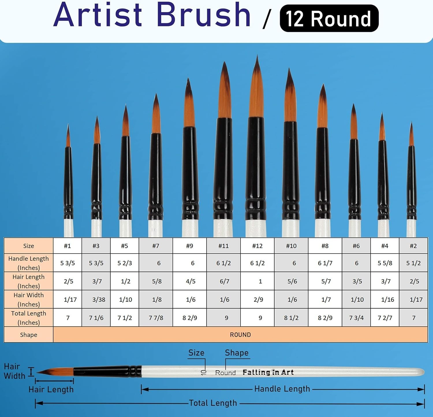 Superior Quality Round Nylon Paint Brushes - Perfect for Watercolor & More