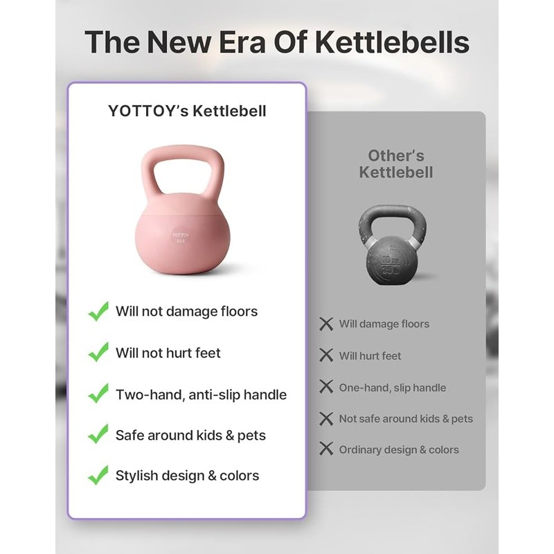 Soft Kettlebell Shock Absorbing Non-Slip Handle Versatile Training Tool Home Gym