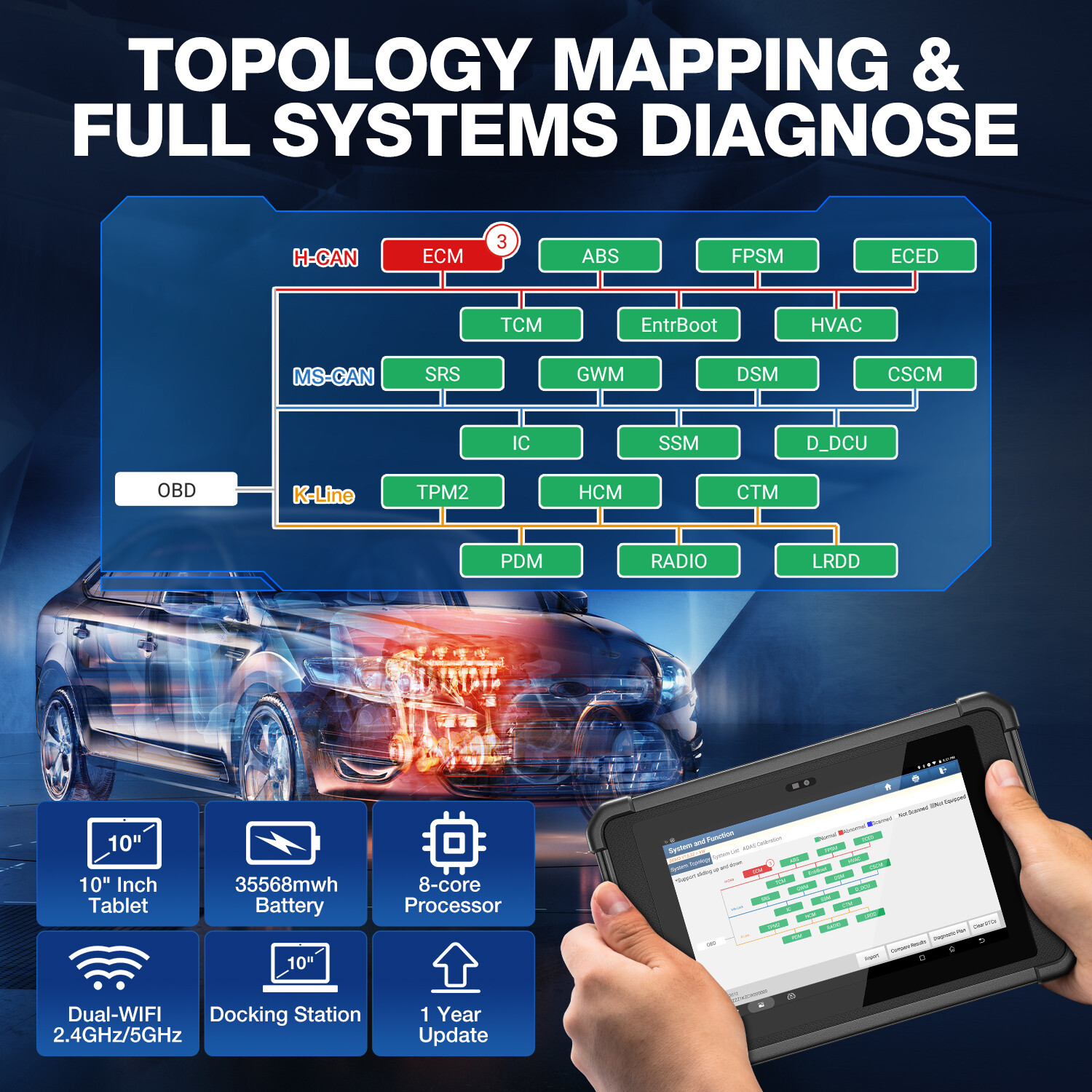 LAUNCH X431 PAD V + VII PRO 5 Car Diagnostic Scanner Tool Programming Key Coding