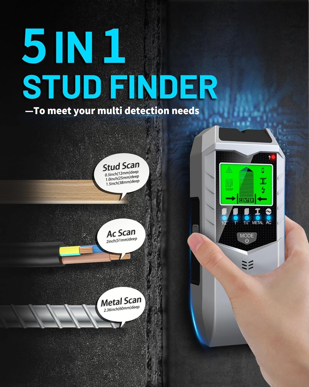 Stud Finder Wall Scanner,High Stability Electronic Detector,No Battery Included