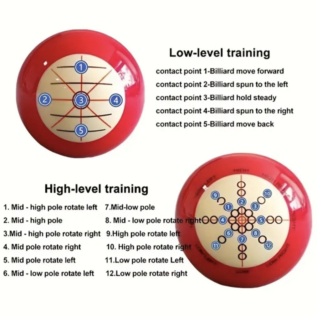 Training Cue Ball w/8 Ball Case, Levels Easy Advanced, 2 Pcs Pool Trainer Tool