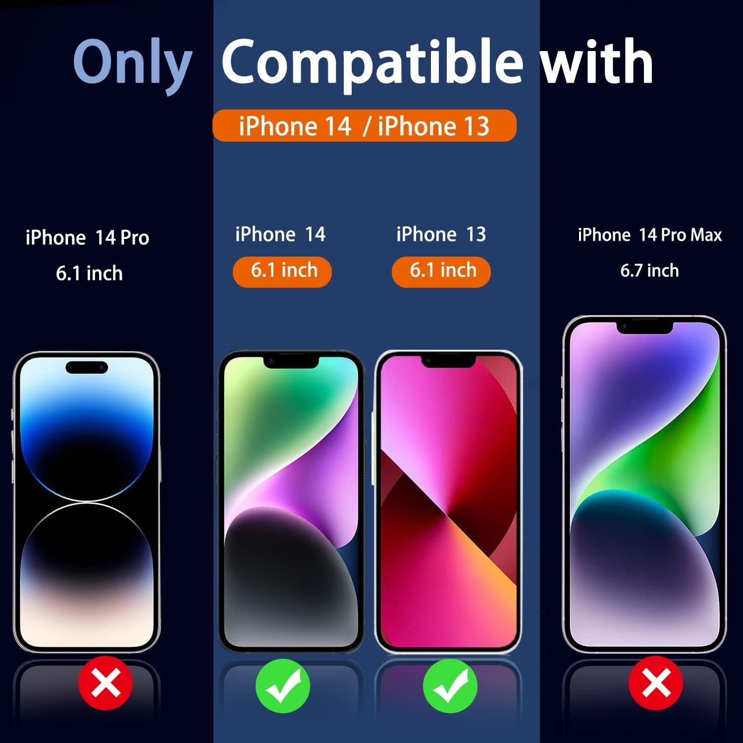 3 Pack Screen Protector for Iphone 14 / Iphone 13 with 2 Pack Tempered ⭐️⭐️⭐️⭐