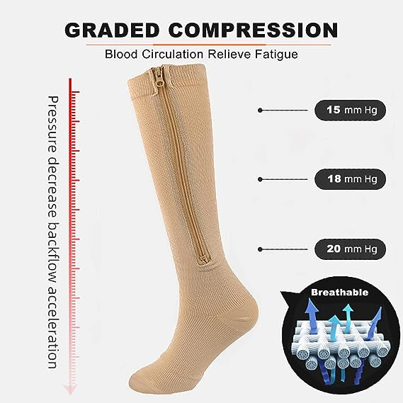 （3 Pairs）Medical 15-20 mmHg Closed Toe Graduated Zippered Compression Stocking