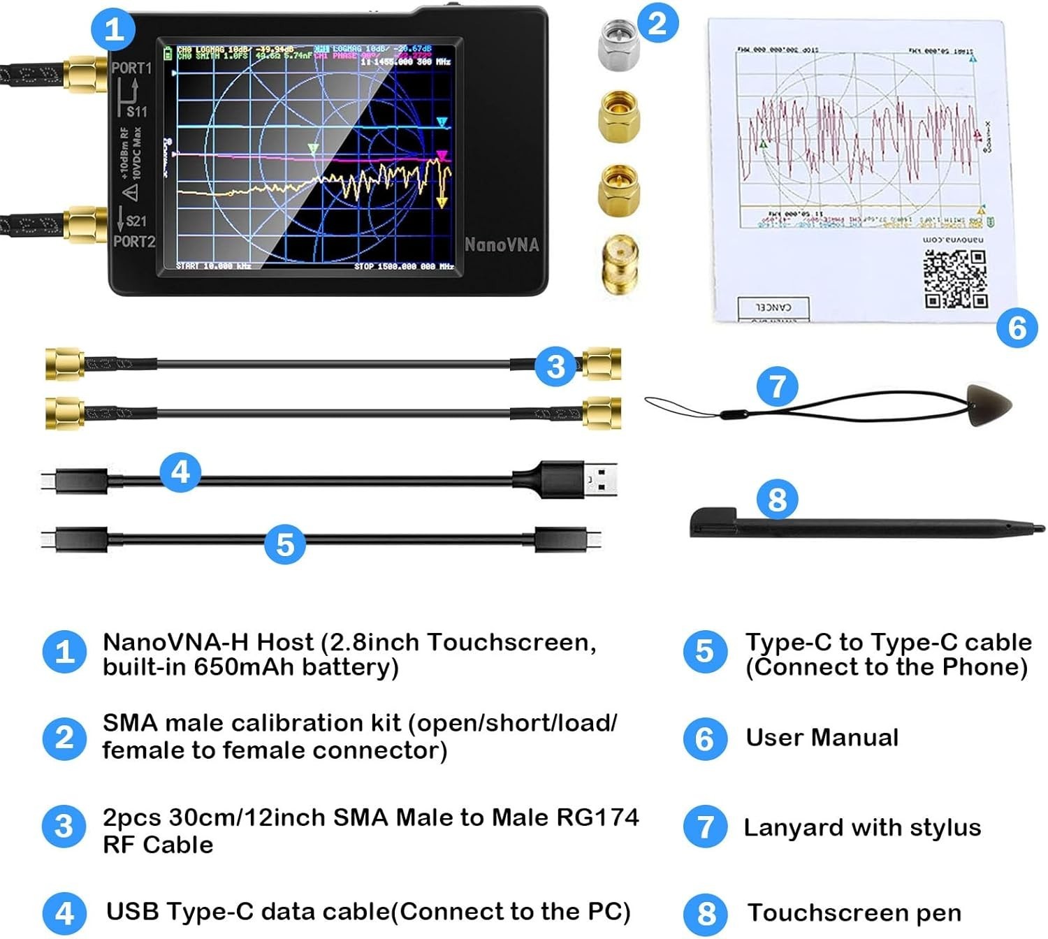 Perfect Father's Day Gift: Advanced Antenna Analyzer for Tech-Savvy Dads