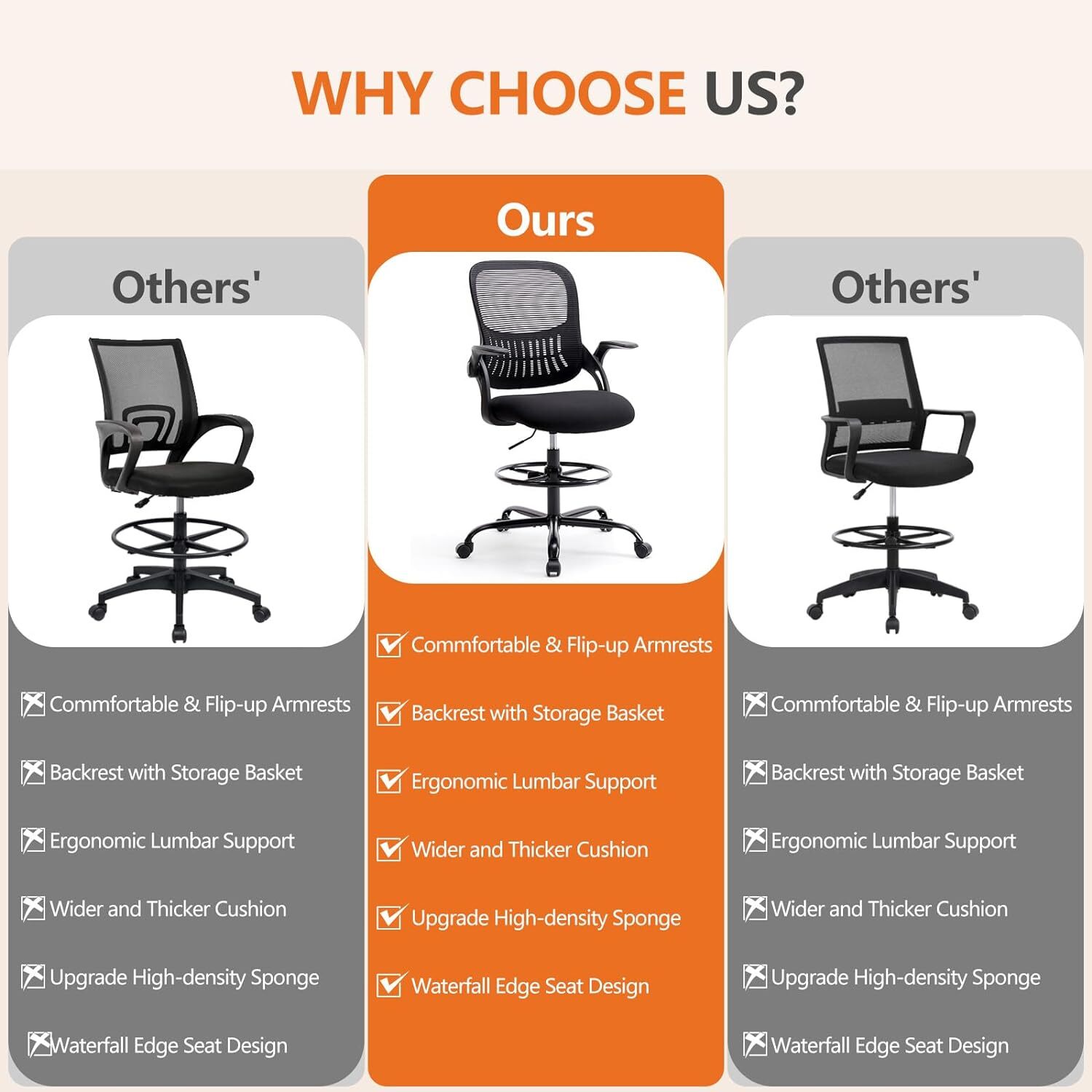 Tall Home Office Ergonomic Computer Chair,Drafting Chair with Flip-up Armrests