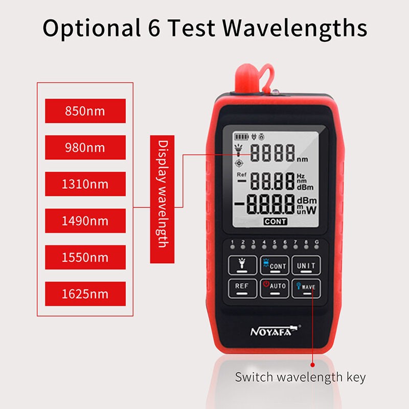Optical Power Meter Network Fiber Tester Visual Fault Finder SC/FC/ST -60~+8dbm