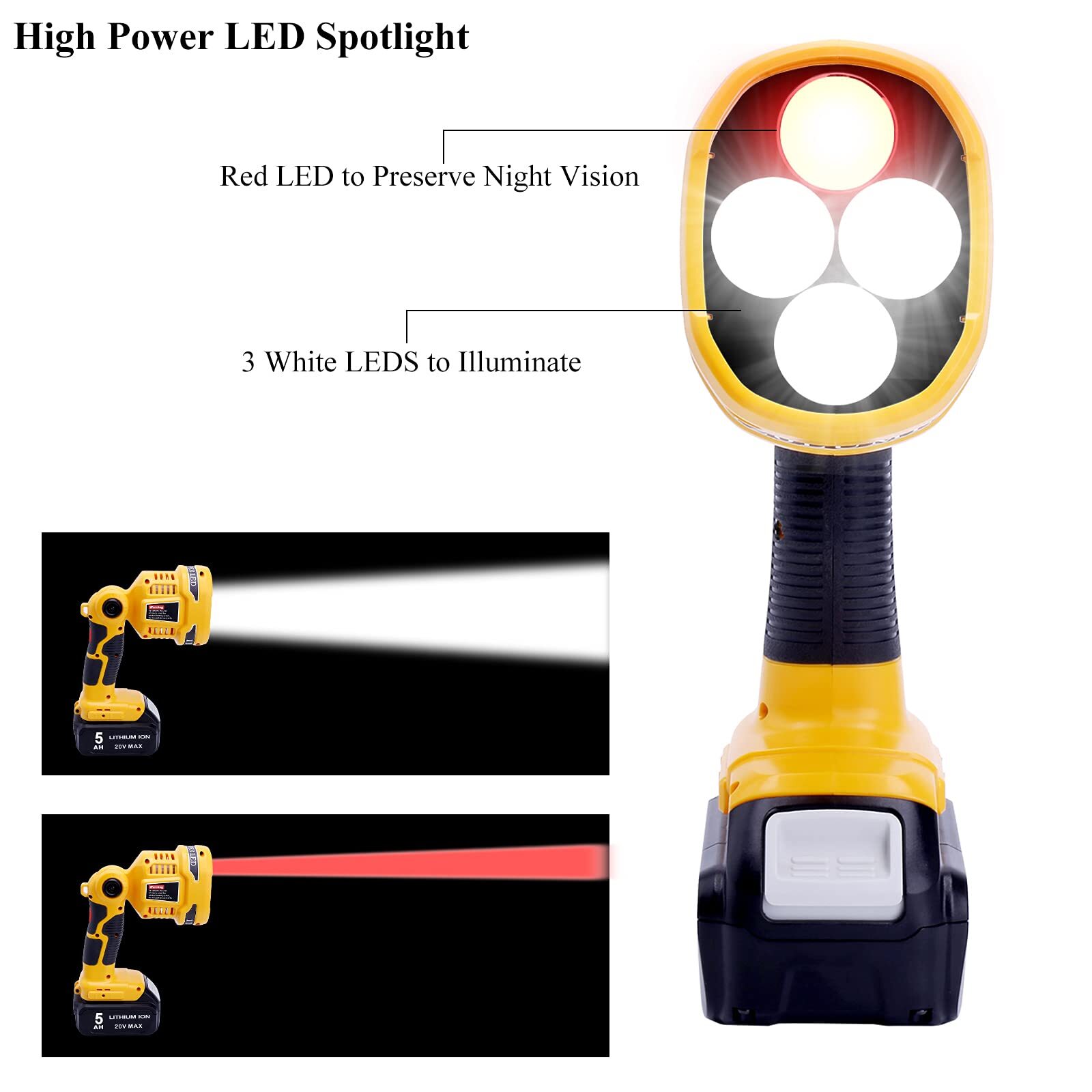 20V Cordless LED Work Light DCL043 Compatible with Dewalt 20V Max Lithium