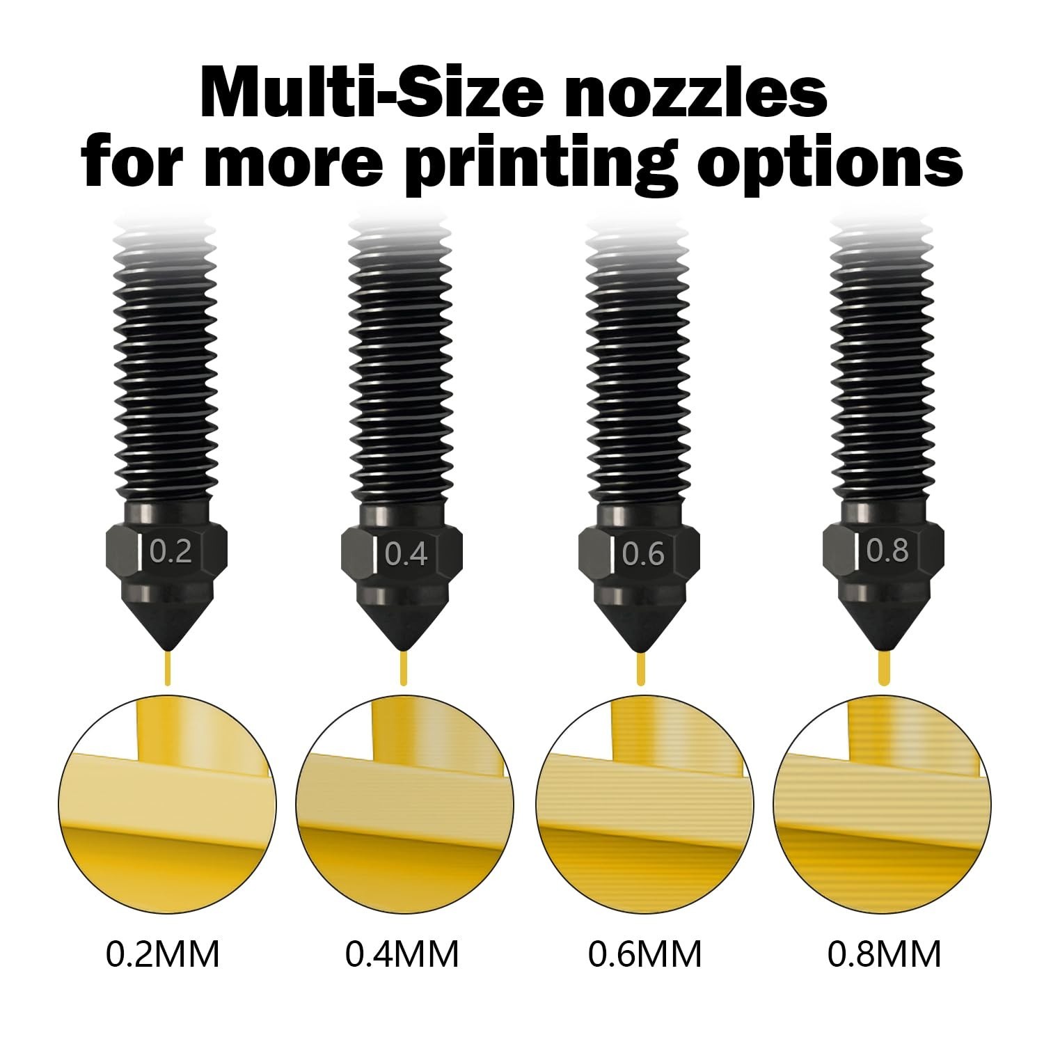 Precision 6PCS Nozzle Set (0.2MM to 0.8MM) for High-Speed Elegoo Printing Needs