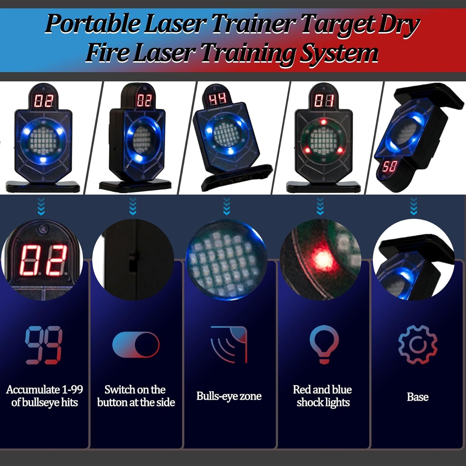 Laser Training System for Dry Fire Practice&Electronic Laser Trainer Target US