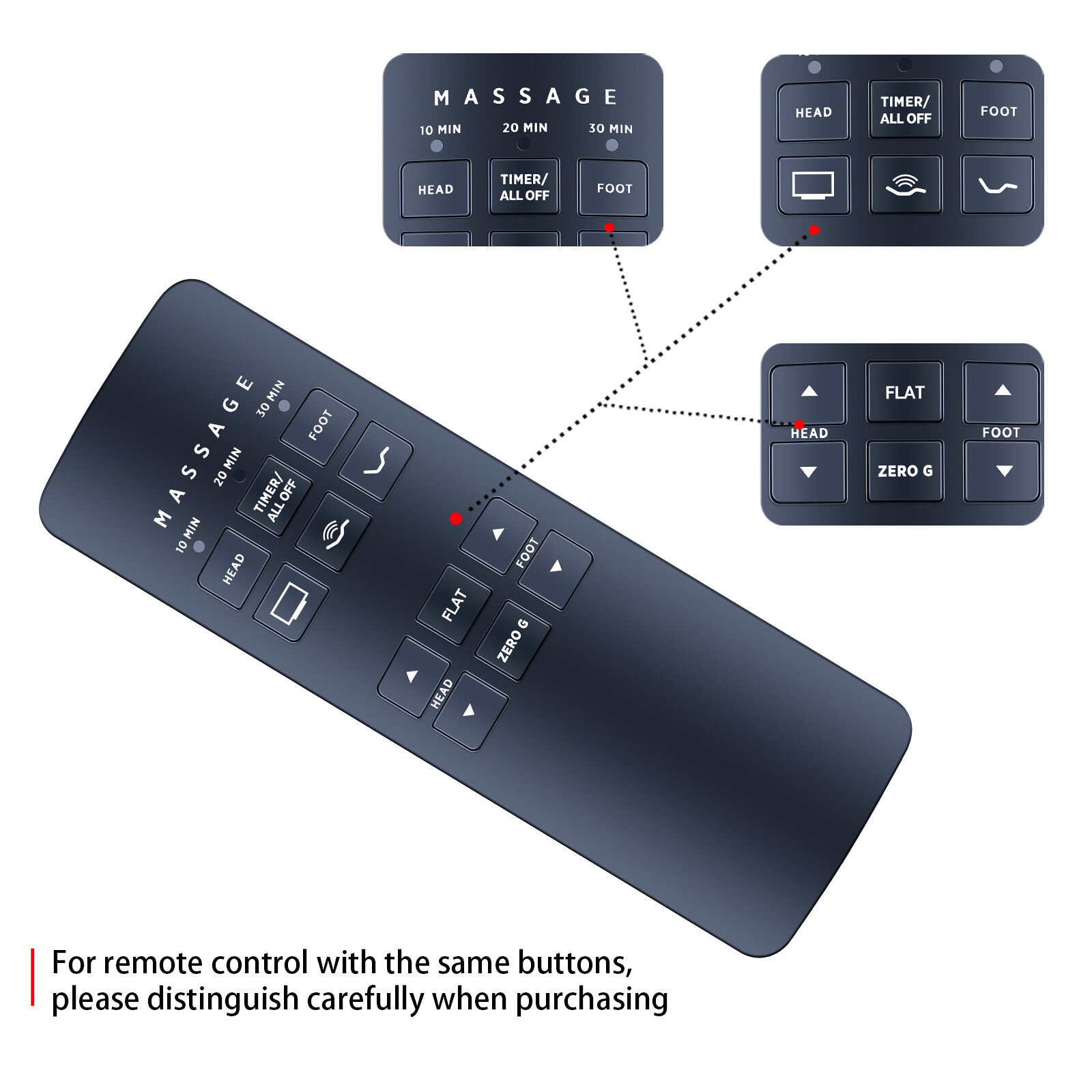 Remote Control For Ergomotion Softide 5100/8100 Adjustable Beds