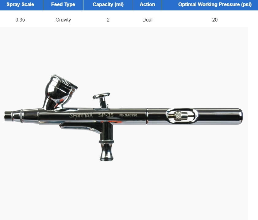 Iwata Dual Action Gravity Airbrush with 0.35mm Nozzle