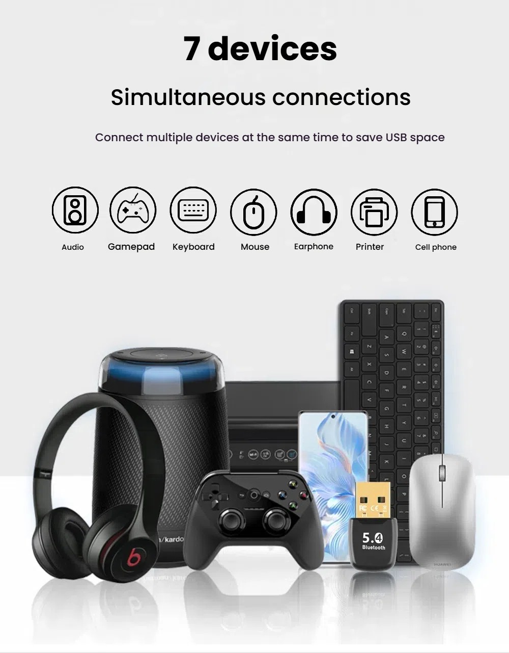 Compact Bluetooth 5.4 USB Adapter - Wireless for PC Speaker Mouse Keyboard