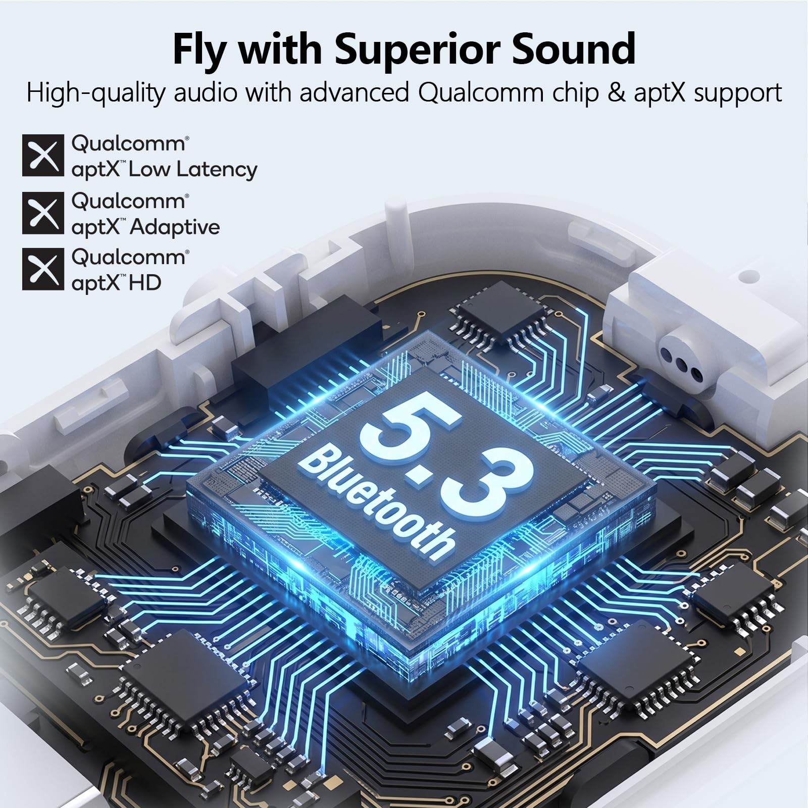 SafeFly Min Airplane Bluetooth Adapter for 2 Headphones, aptX Adaptive & HD H...