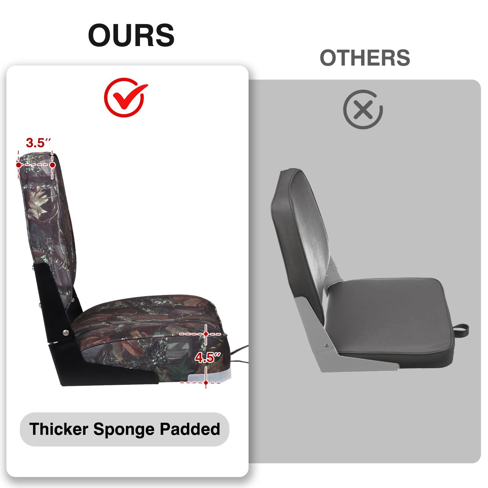 Leader Accessories Classic Low Back Folding Boat Seat