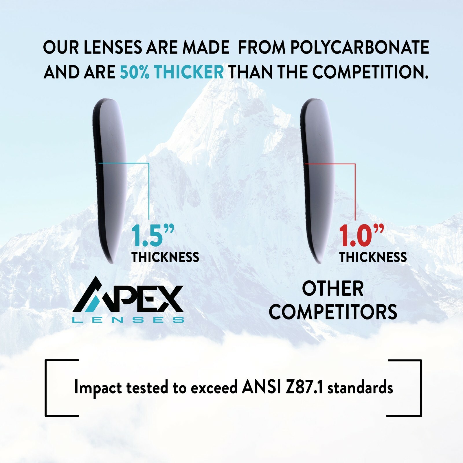 APEX Replacement Lenses for Bex Wing Sunglasses