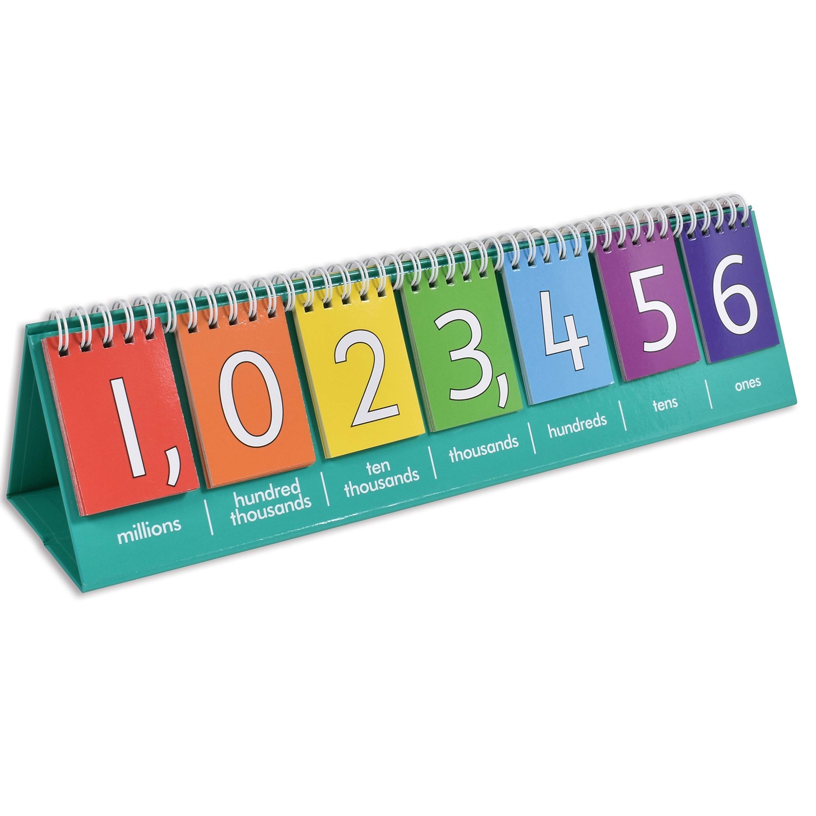 edxeducation Student Place Value Flip Chart | Millions | Double-Sided with Wh...