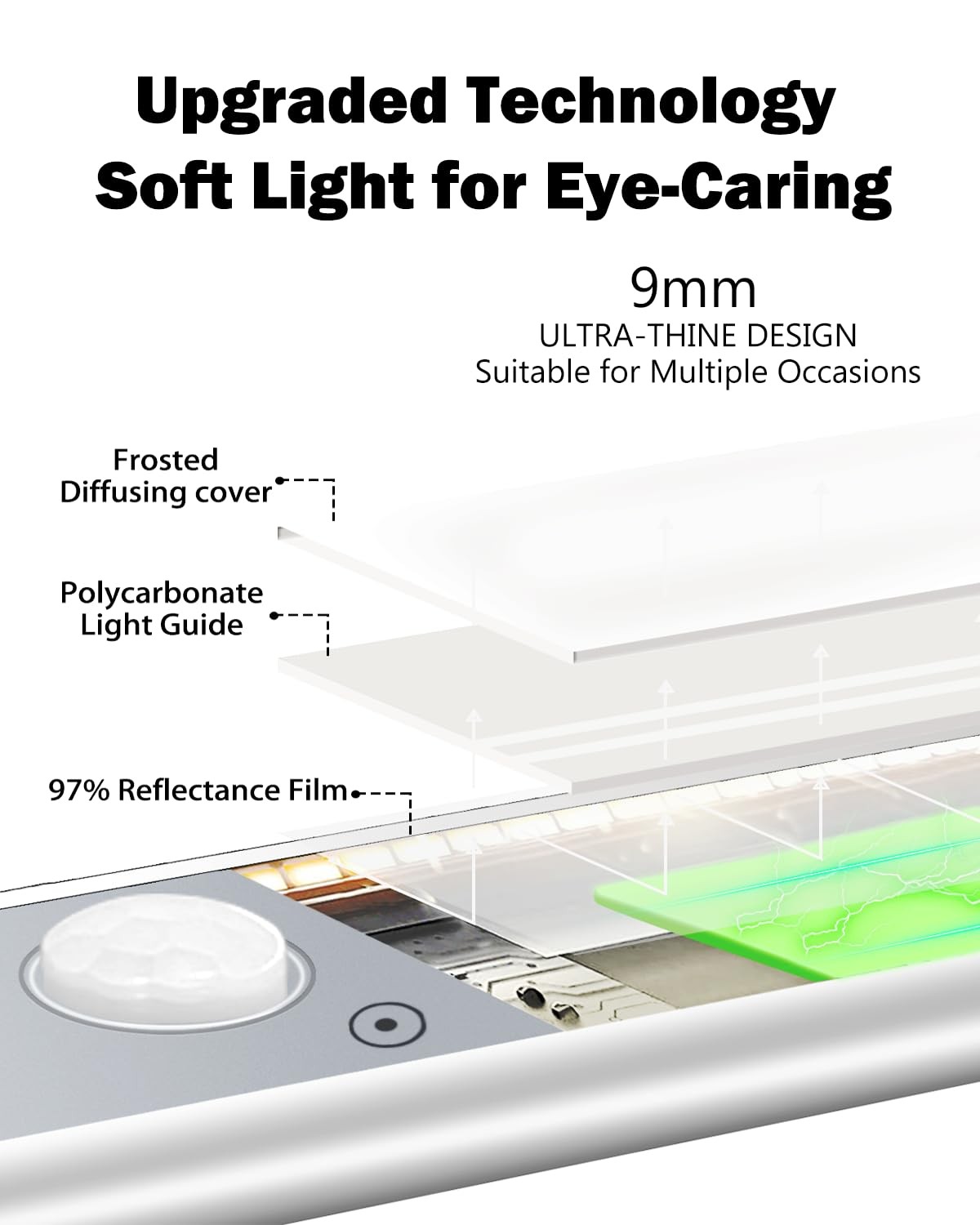90 LED Under Cabinet Lights Motion Sensor,3 Color Temperature & Dimmable Clos...