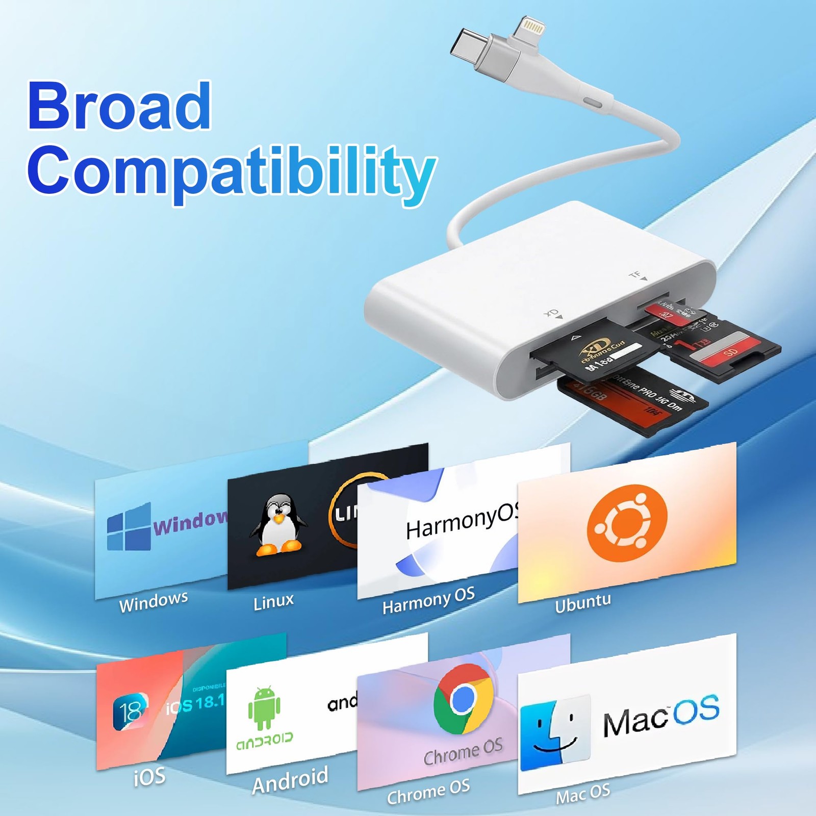 Memory Stick Pro Duo Adapter for Lightning/USB-C - 4-in-1 Multi Memory Card R...