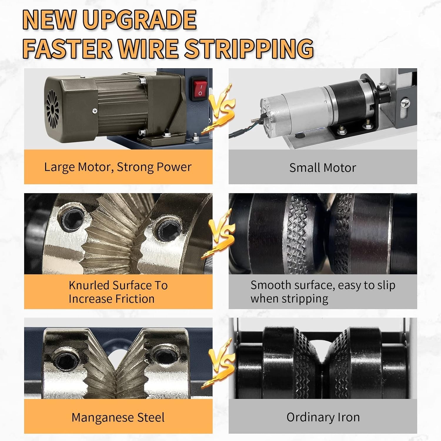 Automatic Wire Stripper Machine,25W 0.04" - 0.79" Electric Wire Stripping Mac...