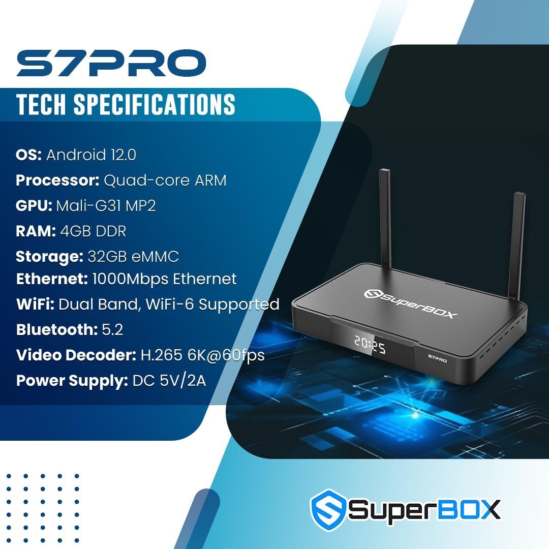 SuperBox S7 Pro 6K TV BOX – Authorized Distributor – Backlit - Same Day Ship