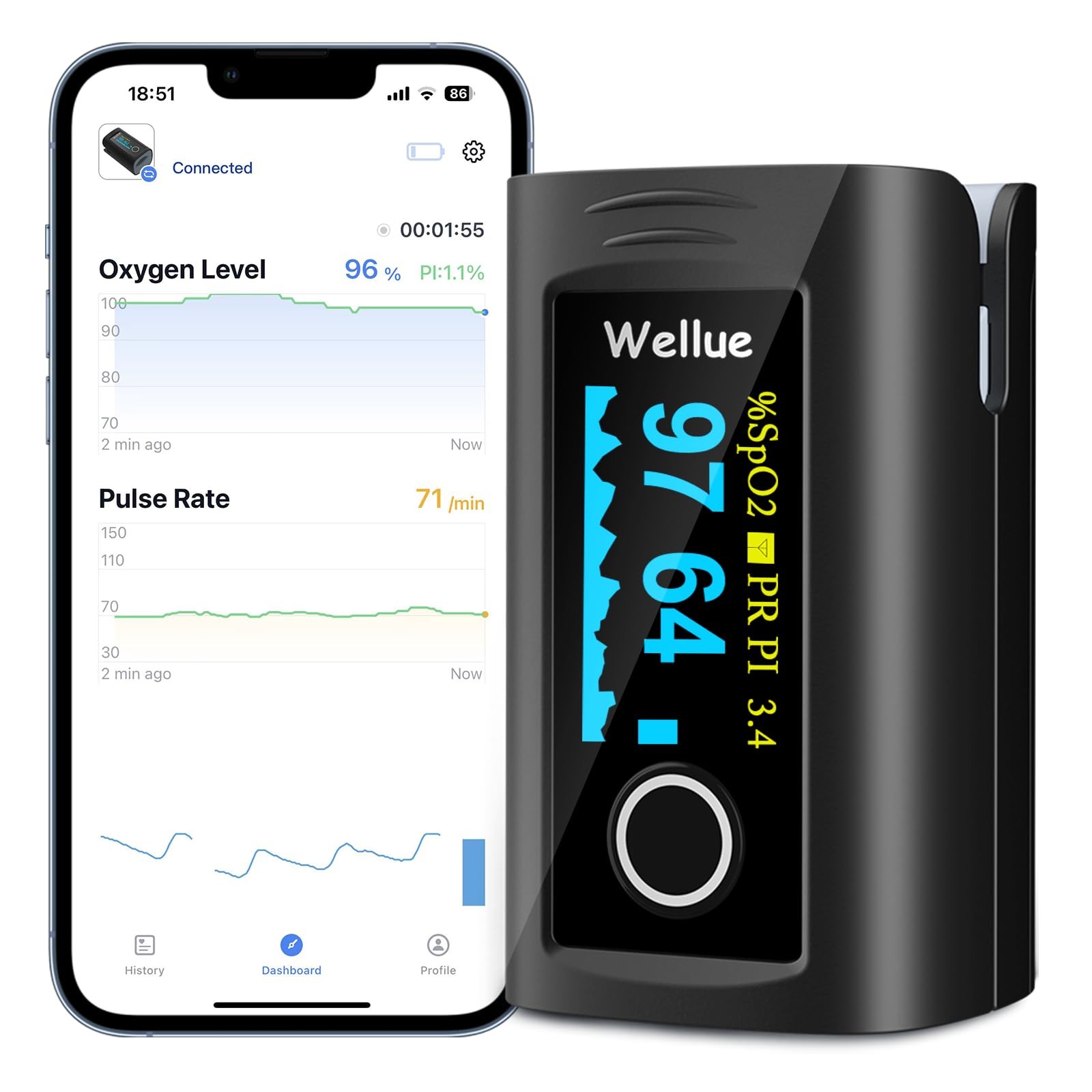 Bluetooth Pulse Oximeter Fingertip, Blood Oxygen Saturation Monitor with Free...