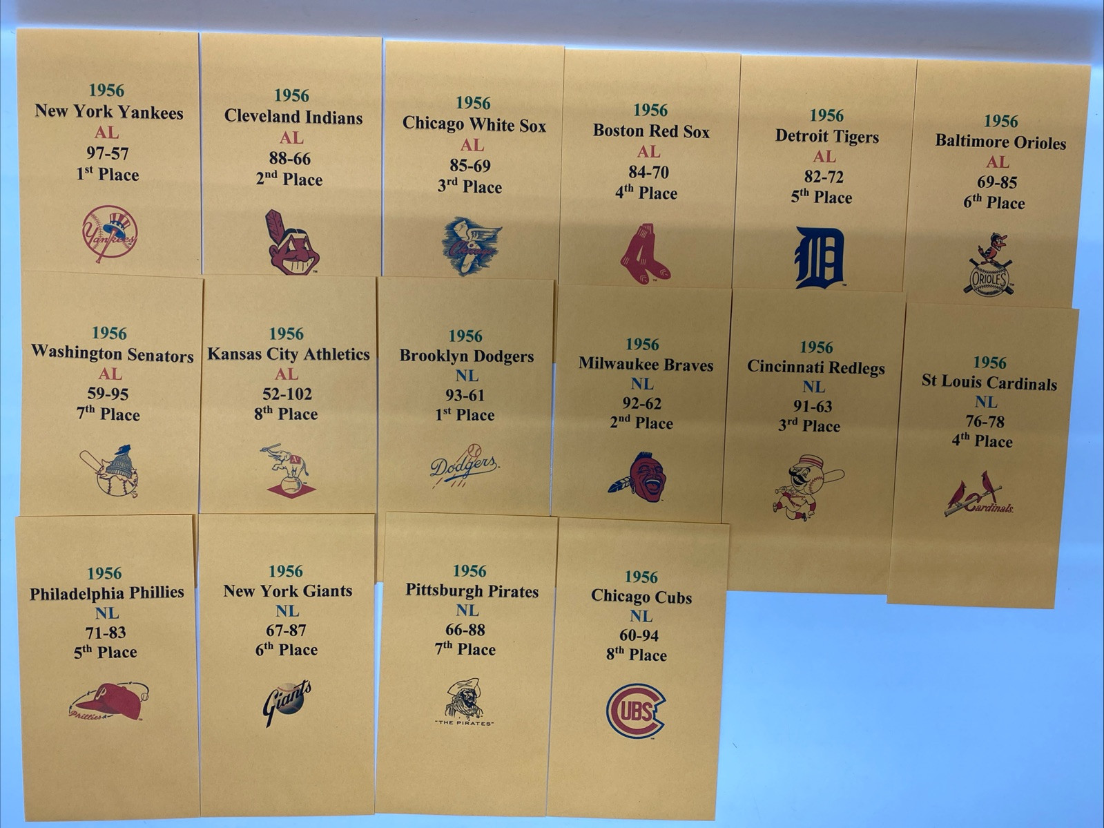 1956 Strat-O-Matic Baseball Team Envelopes w/ Stats & Accurate Logos SOM Custom