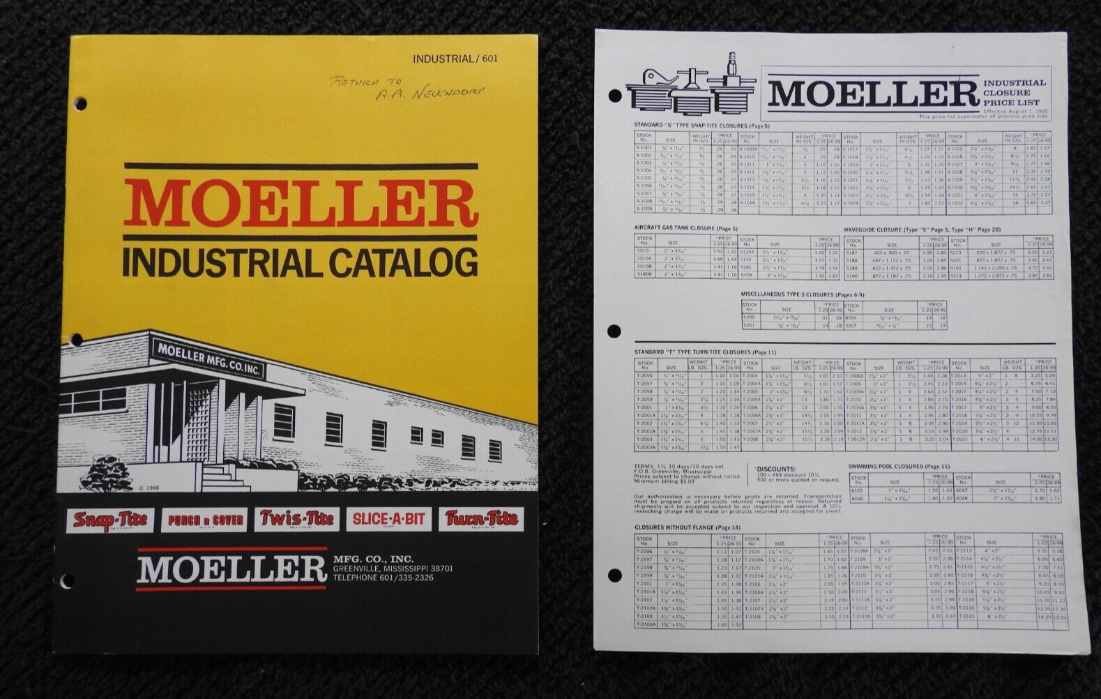 1966 Moeller Manfacturing Co Closures Engineering Catalog/Brochure Greenville MS