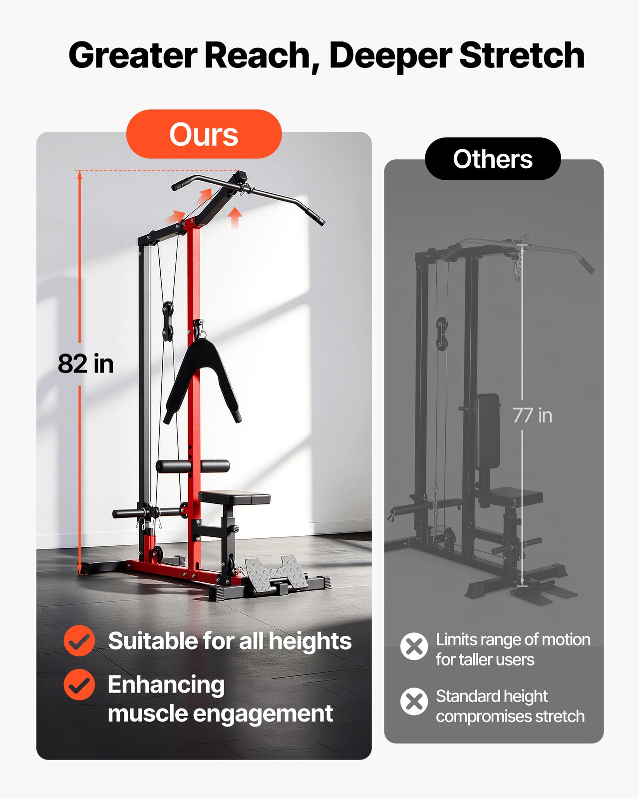 VEVOR LAT Pull Down Machine 3-in-1 LAT Machine with 3-Level Adjustable Seat