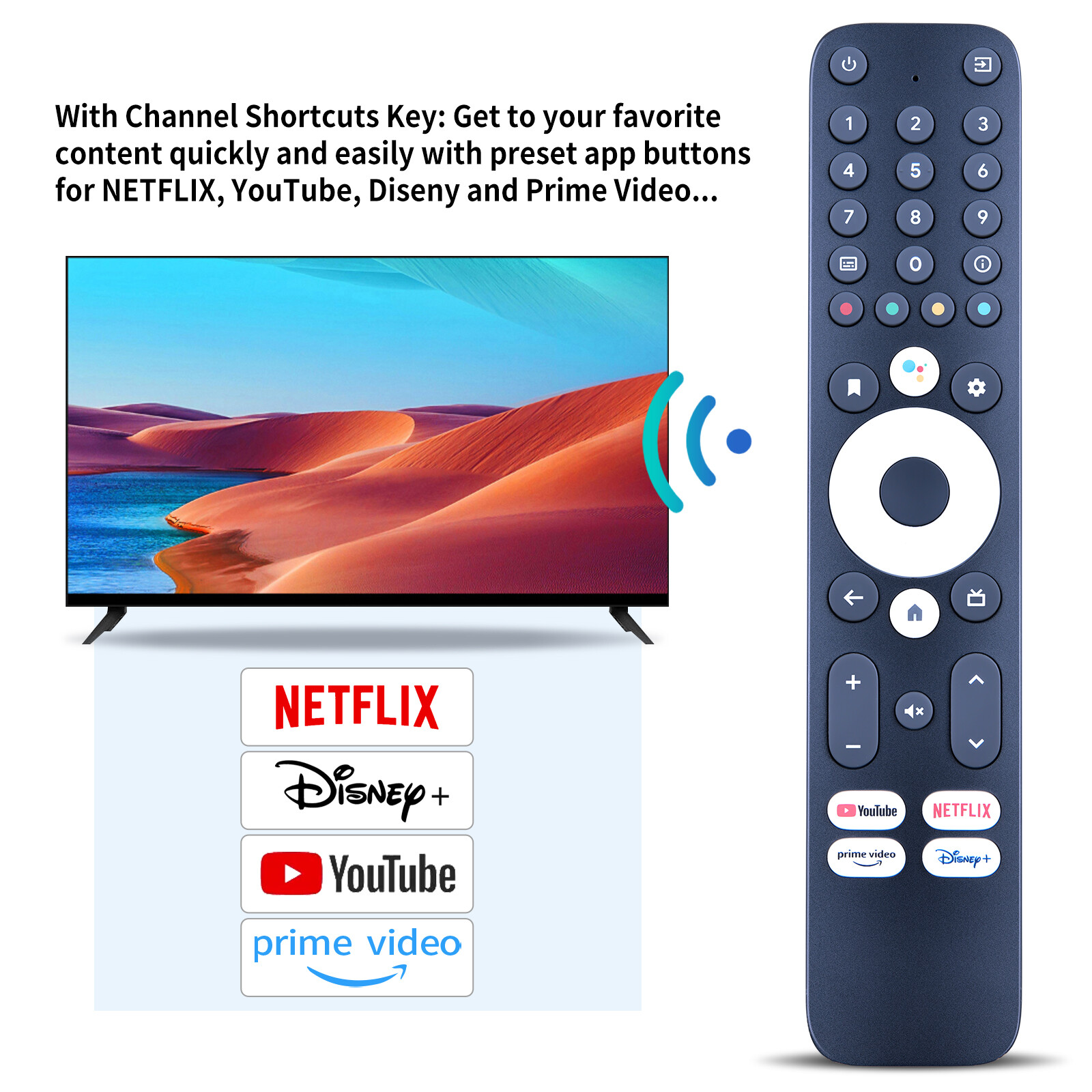 For RockTek G2 4K Android TV 11.0 Streaming Box Remote with Google Assistant