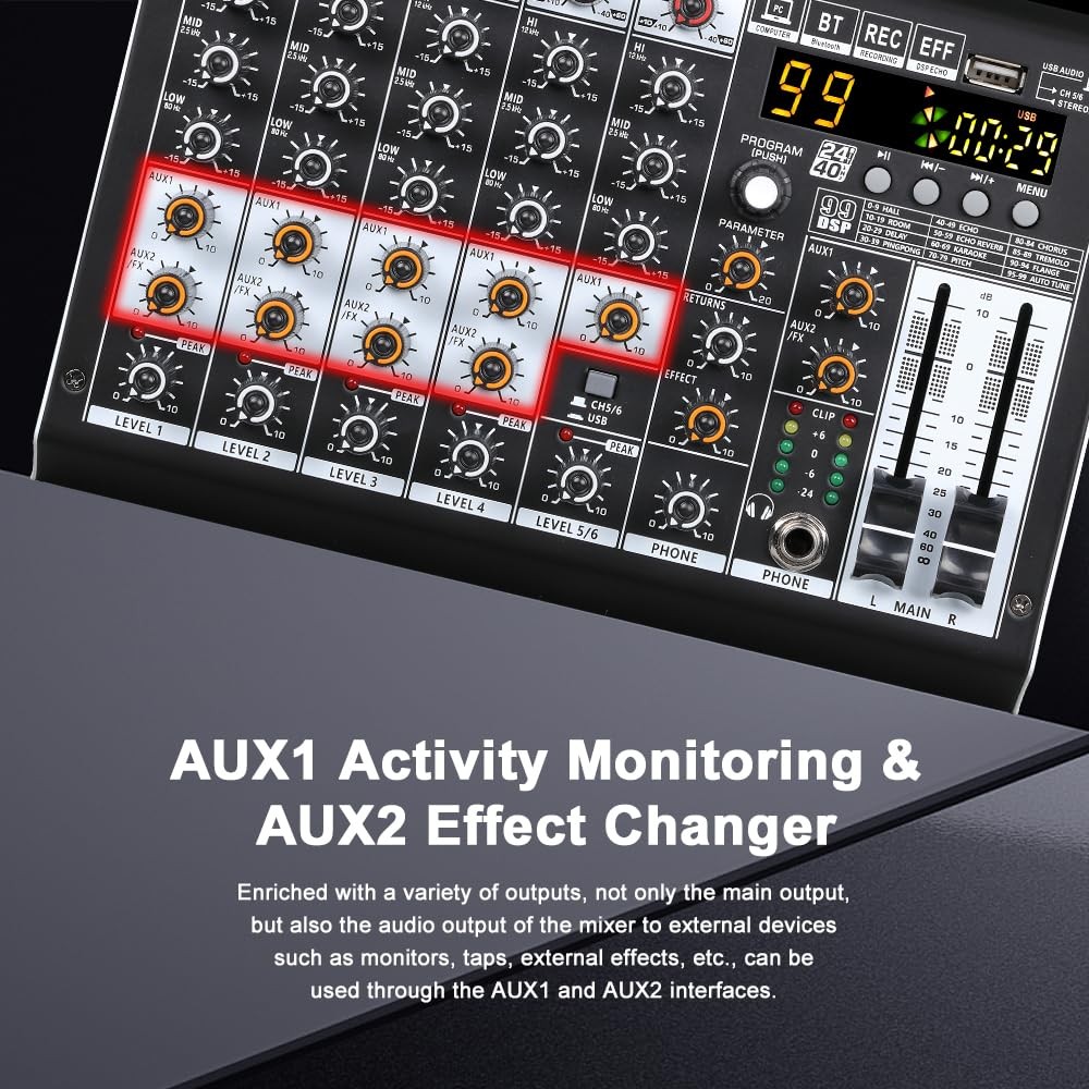 6Channel Audio Mixer with 99 DSP Effects, Bluetooth, USB, and Phantom Power