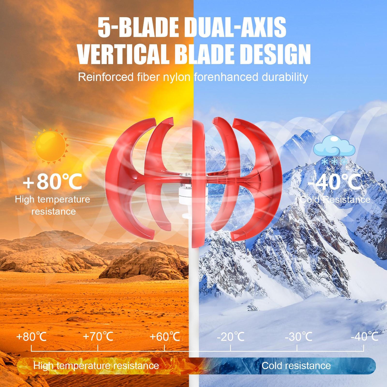 Vertical Axis Wind Turbine Generator 1200W Windmill W/ Controller 12V 24V