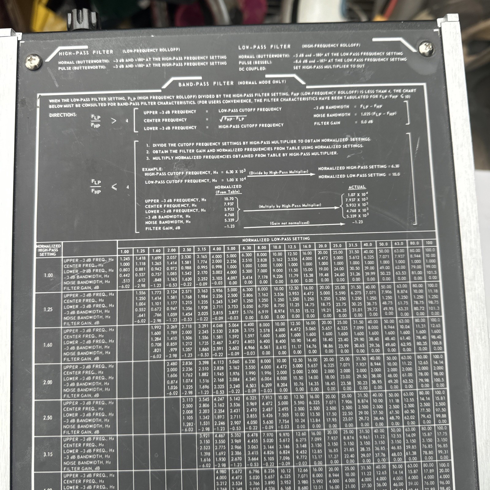 Ithaco Electronic Audio Filter Model 4213