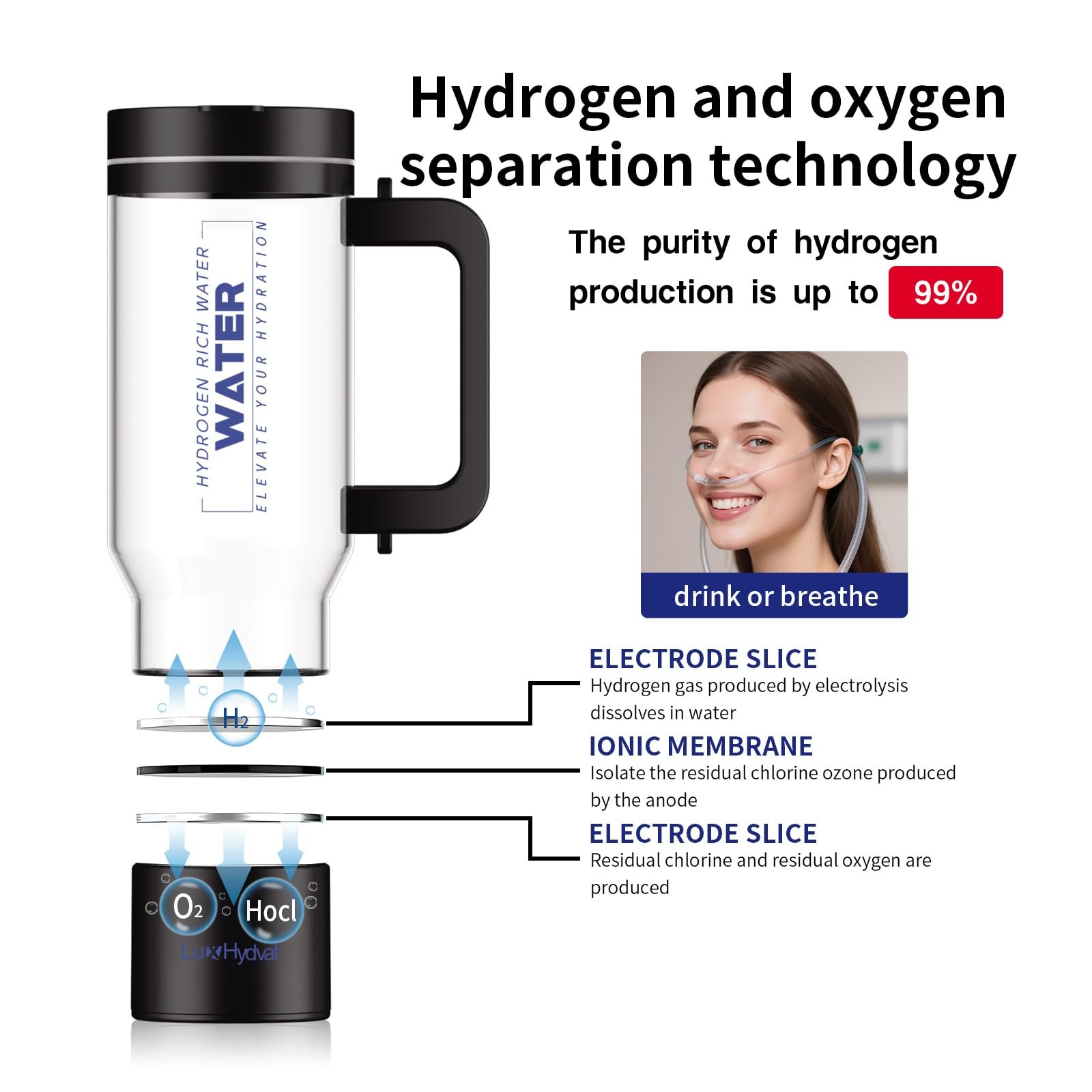Hydrogen Water Pitcher with Handle: Smart 32 Oz Hydrogen-Enriched Kettle with...