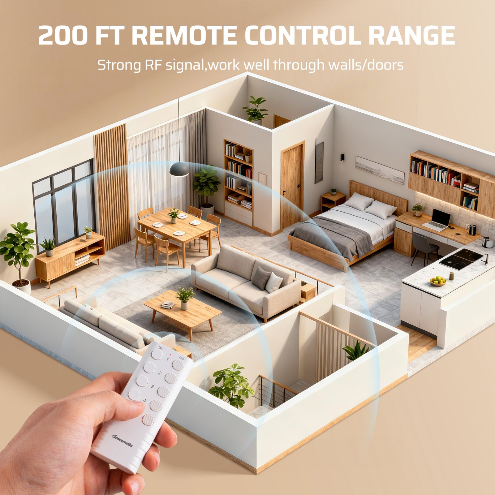 DEWENWILS No Interference Remote Outlet, 200FT, 5 Outlets 2 Remotes, Easy Setup