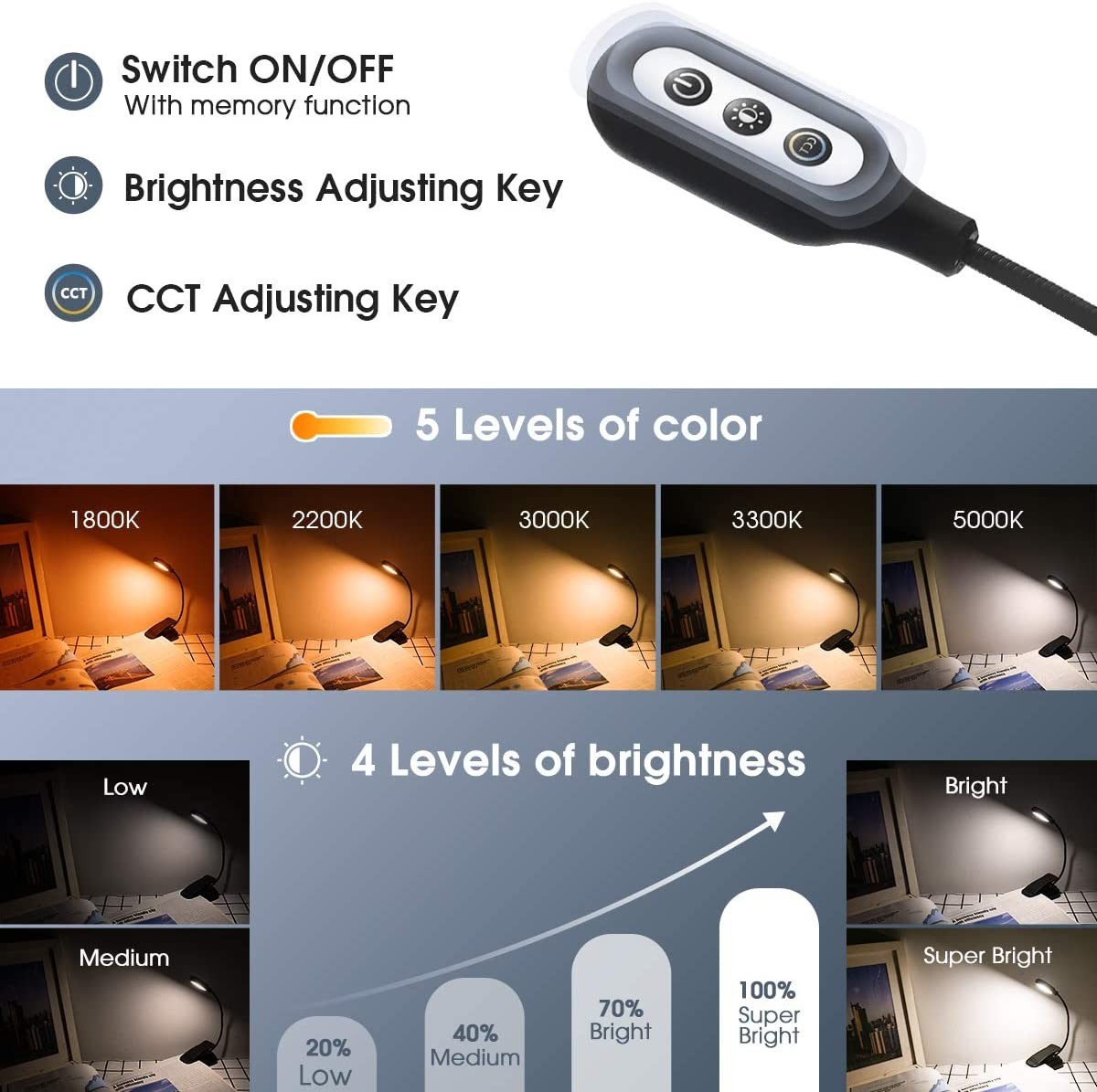 Reading Light Home Kitchen Durable Multipurpose