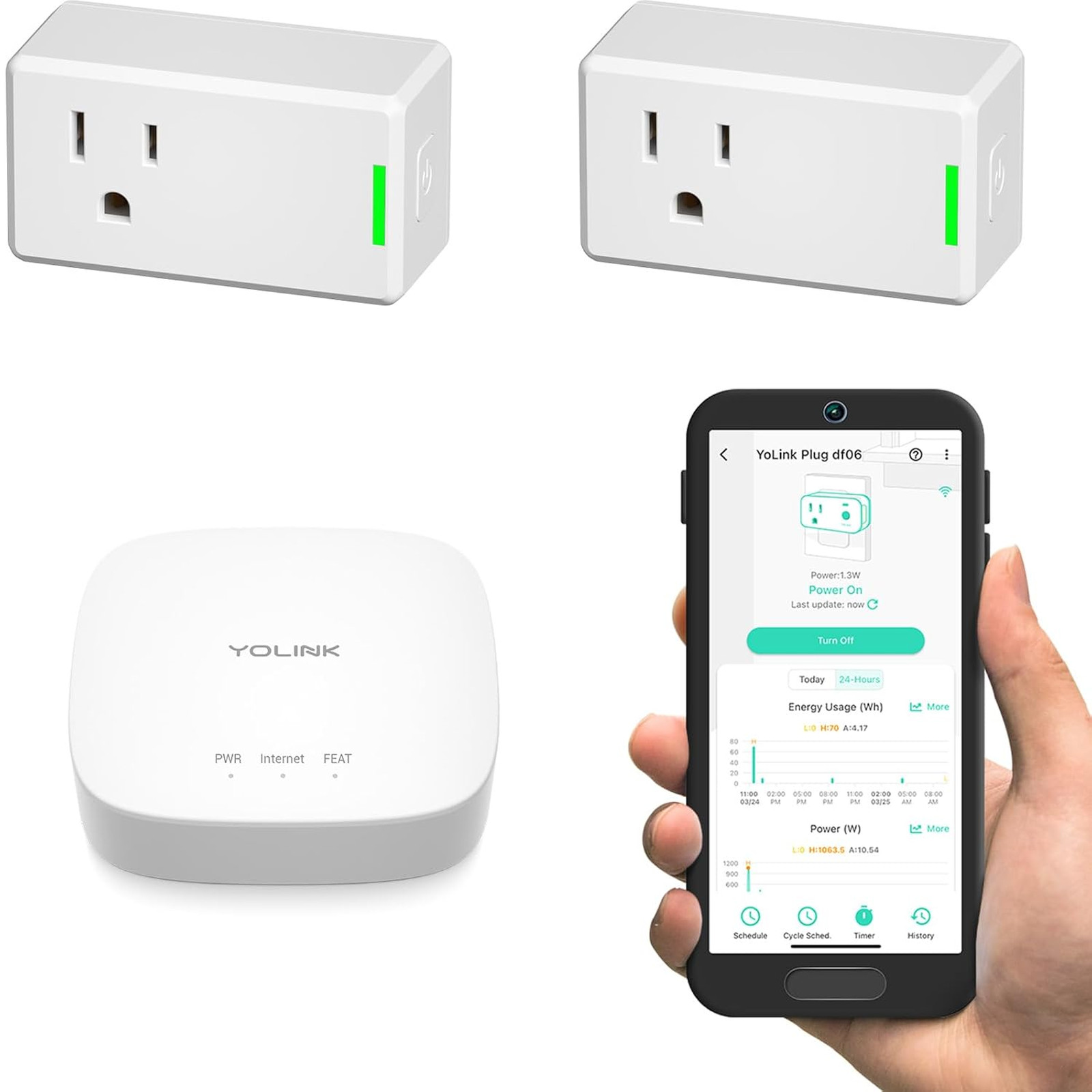 YoLink Smart Energy Plug 15A LoRa Control 1/4 Mile High Power Appliances Cycle