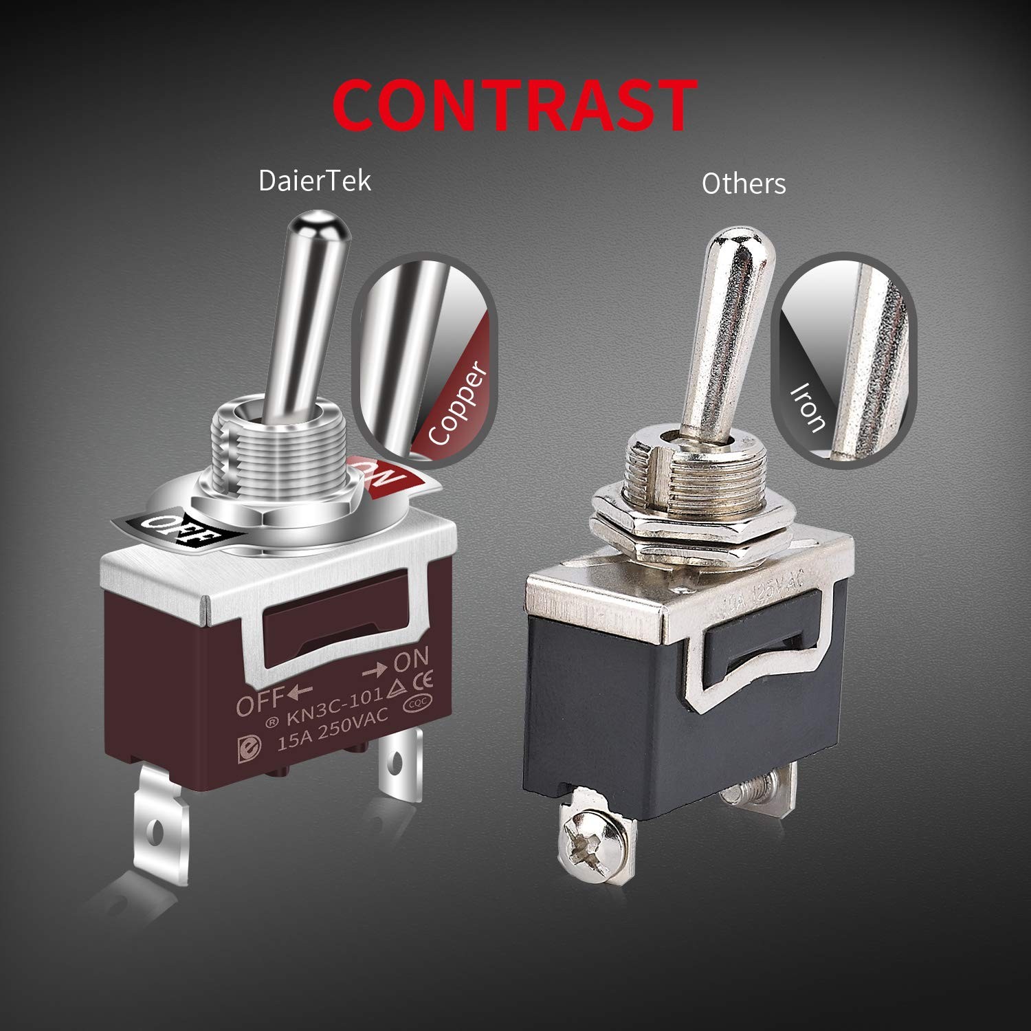 2 Pack Waterproof SPST Toggle Switch 12V DC 30A Heavy Duty Marine Grade