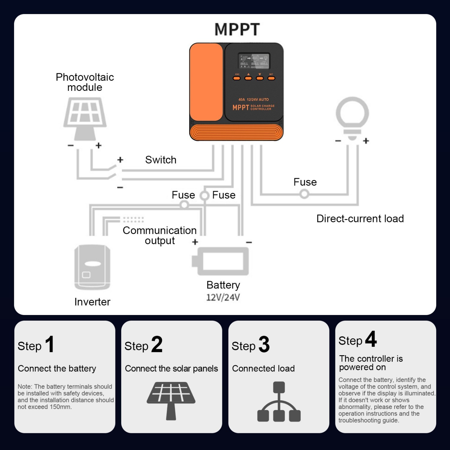 MPPT 40A Solar Charge Controller 12V/24V with LCD Auto Tracking Solar Panel US