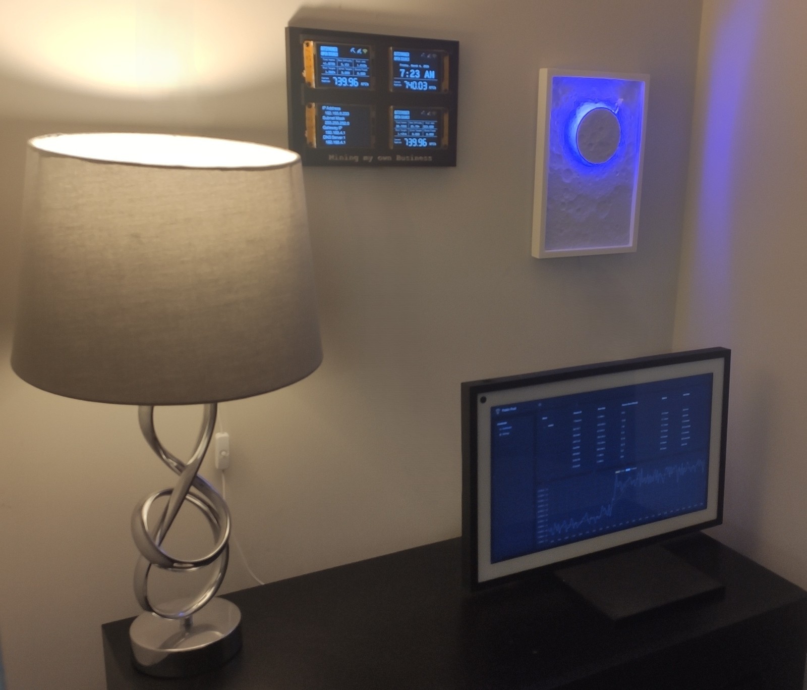 Bitsy - Nerd Miner Crypto Mining Rig - 4 x 740 kh/s Wall Mountable - Mining Rig